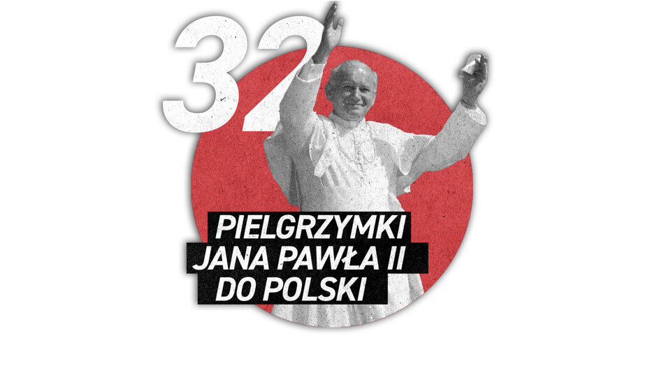 Pielgrzymki Jana Pawła II do Polski