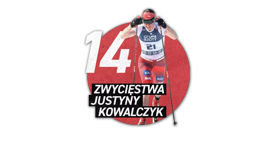 Zwycięstwa Justyny Kowalczyk