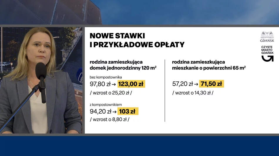Zmiany stawek w systemie gospodarowania odpadami