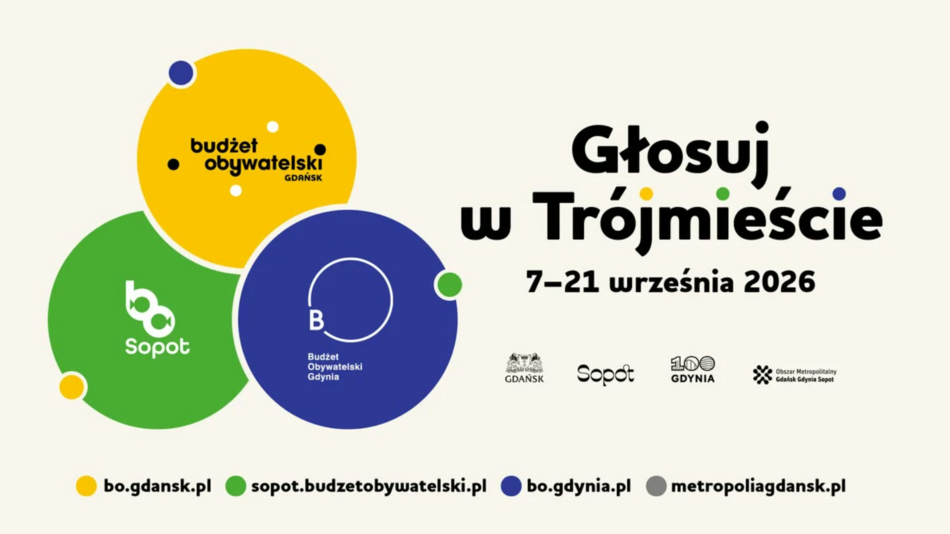 Głosowanie w Budżecie Obywatelskim 2027