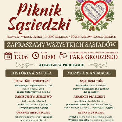 Link do opisu wydarzenia: 100-lecie sąsiedztwa